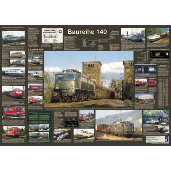 Eisenbahnposter "Baureihe 140"